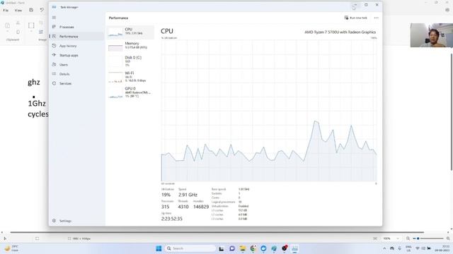 Java SE: Multithreading Part 1: Thread, Process, Time slicing, CPU, Core, Ram, HDD, Mhz, Ghz, Speed