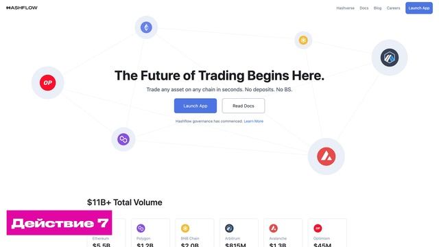 Пошагово получаем ретродроп от Layer Zero. Airdrop токенов 2023 смотреть онлайн