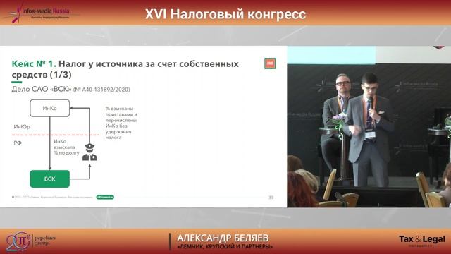 Александр Беляев - Судебная практика по международному налогообложению