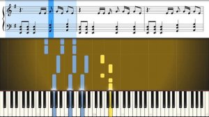 Maneskin - Zitti e buoni (piano tutorial)