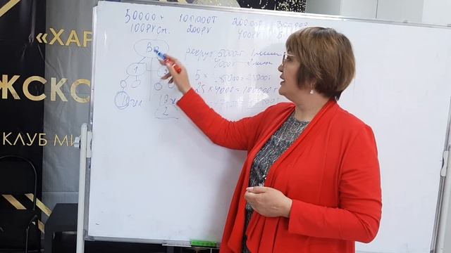 маркетинг план Глобал Тренд Компани часть 5 смотреть онлайн