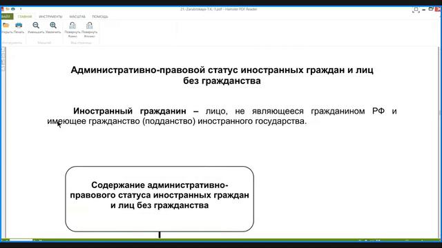 ТЕМА 5. АДМИНИСТРАТИВНО-ПРАВОВОЙ СТАТУС ГРАЖДАН