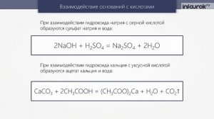Основания | Химия 11 класс #23 | Инфоурок