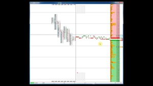 QScalp. Скальпинг фьючерса на индекс РТС. Часть №2