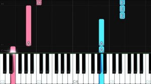The Animals - The House Of The Rising Sun | EASY Piano Tutorial