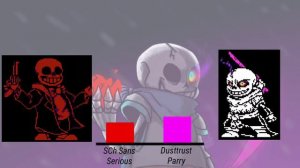 Sudden Changes Sans Vs Dusttrust Sans Power Levels | Undertale
