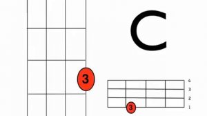 El Condor Pasa If I Could Uke