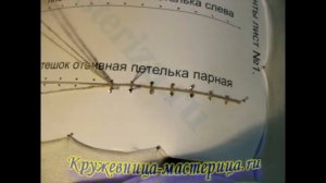 Плетешок, парные отвивные петельки.