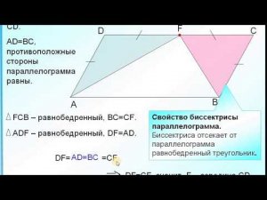 ОГЭ-24. Свойство биссектрисы угла параллелограмма