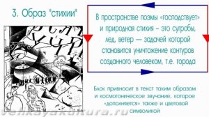 Поэма "Двенадцать" - жанр, сюжет, композиция, символы, образы