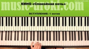 Спокойная ночь (piano cover + Tutorial)