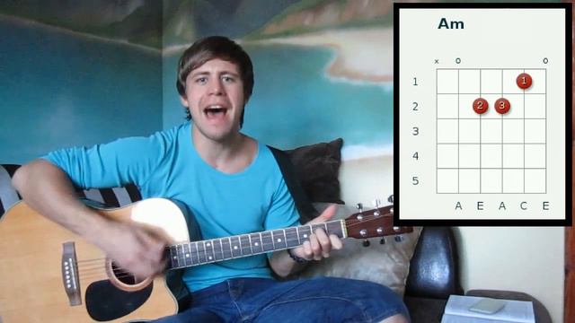 #17 Как играть христианскую песню - Вадим Ятковский - Святый и истинный (видеоразбор, аккорды, бой) смотреть онлайн