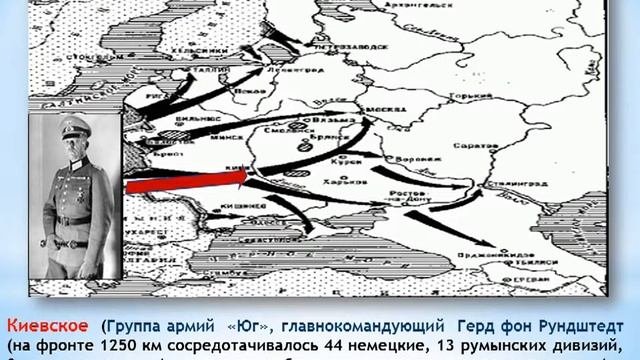 Великая Отечественная Барбаросса