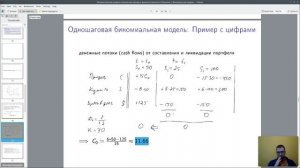 Занятие 4. Опционы 1. Биномиальная модель.