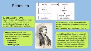 FILOZOFIA 11 | Dejvid Hjum dhe Empirizmi. Enciklopedistët francezë