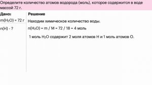 Вычисление количества атомов данного элемента в сложном веществе