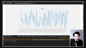 Add interactive charts to your Webflow Projects using Chart.js