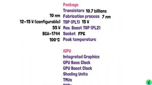 Intel Core i5 1335U vs AMD Ryzen 5 7530U |Processor Comparison | ??