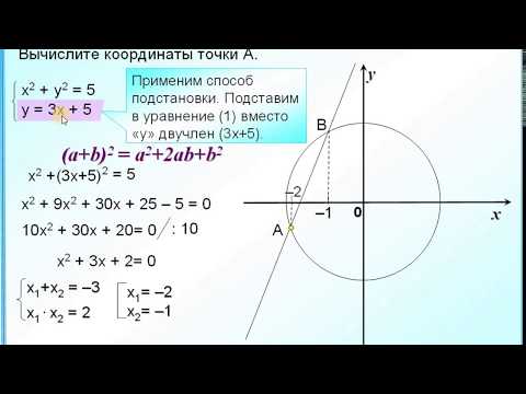 ОГЭ Задание 11 Окружность  Прямая