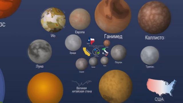 Масштабы Вселенной смотреть онлайн