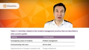 ITIL 4. Практики в ITIL 4. Как с ними работать на примере задачи Управления инцидентами