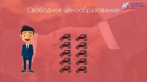Рыночная экономика