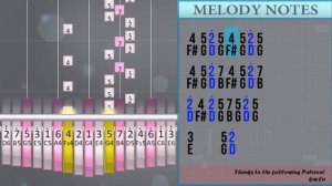 How to play Comfort Chain by Instupendo on Kalimba (Tutorial)