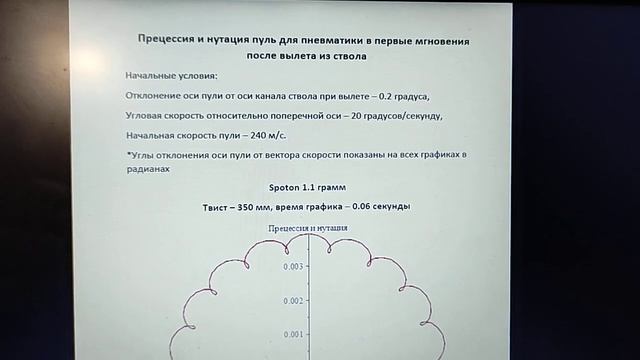 Спиральные траектории пуль для пневматики ч2