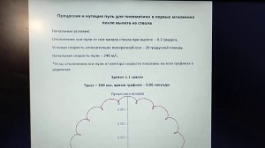 Спиральные траектории пуль для пневматики ч2