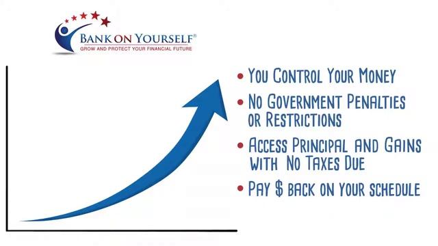 The Ultimate Retirement Plan Alternative