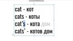 4 класс Чье? Притяжательные местоимения и падеж.