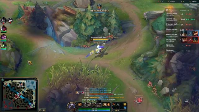 вы помолились перед тем как играть против меня? смотреть онлайн