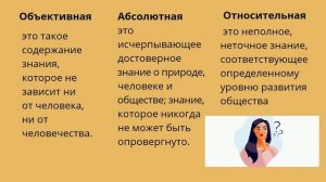 Истина. Критерии истины. Обществознание 10 класс.