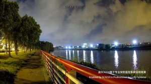 Новые технологии для систем видео наблюдения, cравнение, тесты