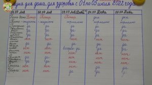 Агрогороскоп с 01 по 05 июля 2022 года