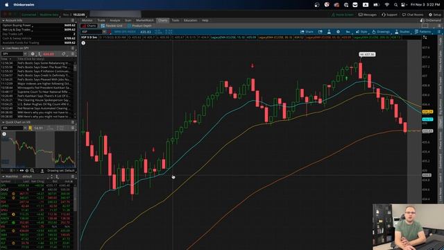 LOST ALL PROFIT! | $500 Trading Challenge #trading #investing #optionstrading #xsp смотреть онлайн