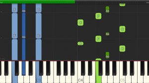 Irving Berlin - Puttin' On The Ritz - Easy Piano with Chords