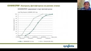 СРЕДСТВА ЗАЩИТЫ РАСТЕНИЙ: КАРТОФЕЛЬ