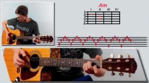 Перебор 6ка и 8ка - Переборы на гитаре ♫ Уроки игры на гитаре