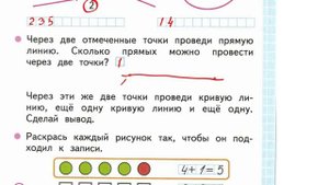 Математика 1 класс по рабочей тетради Моро, Волкова стр 15