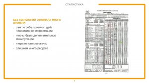 1. Счёт на табло