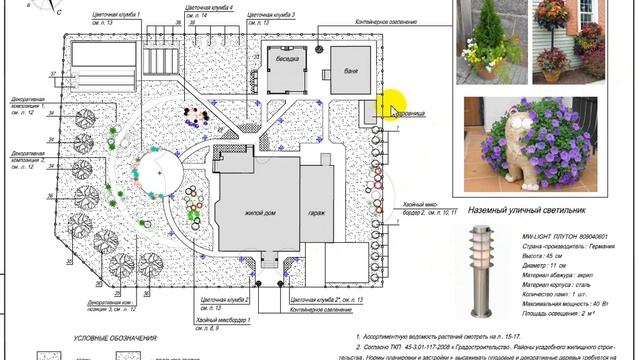 Проект дома. Строительный сезон - 2017. Как удержать удар?