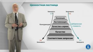 Курс лекций "Создание нового бизнеса". Лекция 2: Если уж идти в бизнес, то с какой идеей?