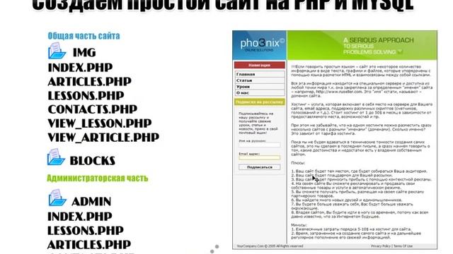 Articles php content. Php статья.
