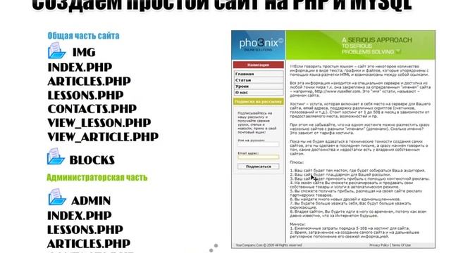 PHP+MYSQL - Создание сайта 1
