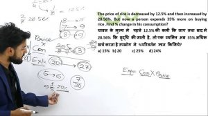 PERCENTAGE (IMPORTANT TYPE) BY ASHISH SIR