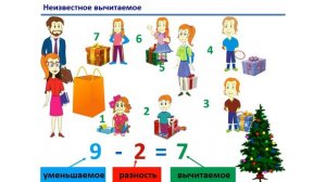 Урок. Как найти неизвестное вычитаемое. Математика 1 класс. #учусьсам