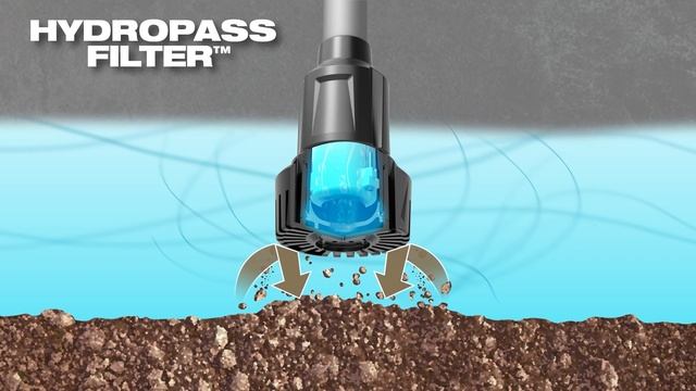 Milwaukee M12 Stick Transfer Pump 2579-20 - Ohio Power Tool смотреть онлайн