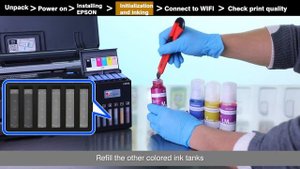 Ink Installation Operation of 3D Sublimation Heat Transfer Printer Epson L8050/L8058丨Forward