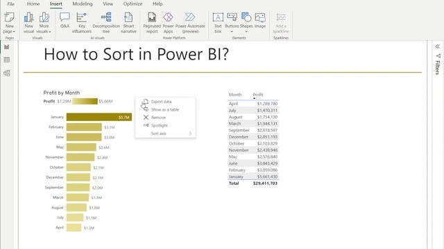 Quick Way to Sort Data in Charts / Table in Power BI Report | Ascending or Descending | X or Y Axis смотреть онлайн